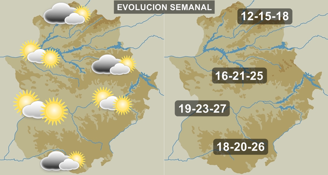 Ascenso térmico en Extremadura hasta el final de semana