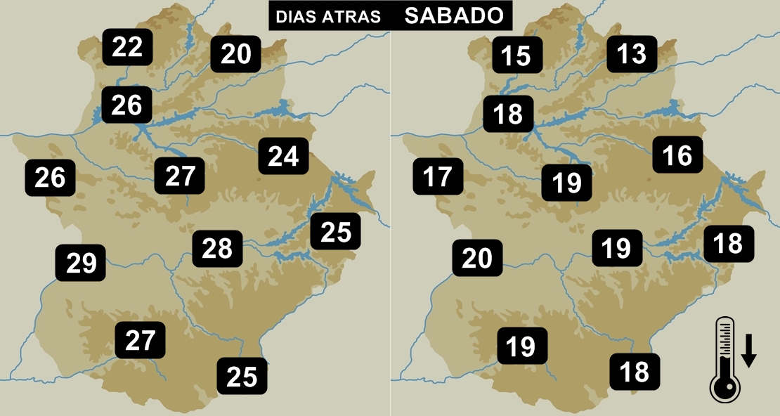 Ojo, las temperaturas caerán 8 grados el sábado