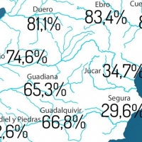 El Tajo tiene una media de notable y el Guadiana no llega al aprobado