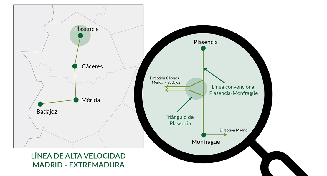 Adif inicia la mejora de la vía convencional entre Monfragüe y Plasencia