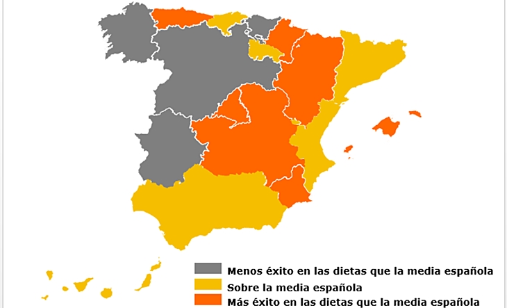 ESTUDIO: 60.000 extremeños se aferran estos días a las dietas milagro