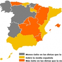 ESTUDIO: 60.000 extremeños se aferran estos días a las dietas milagro