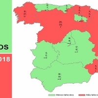 Aumentan las víctimas mortales por accidente de tráfico este verano