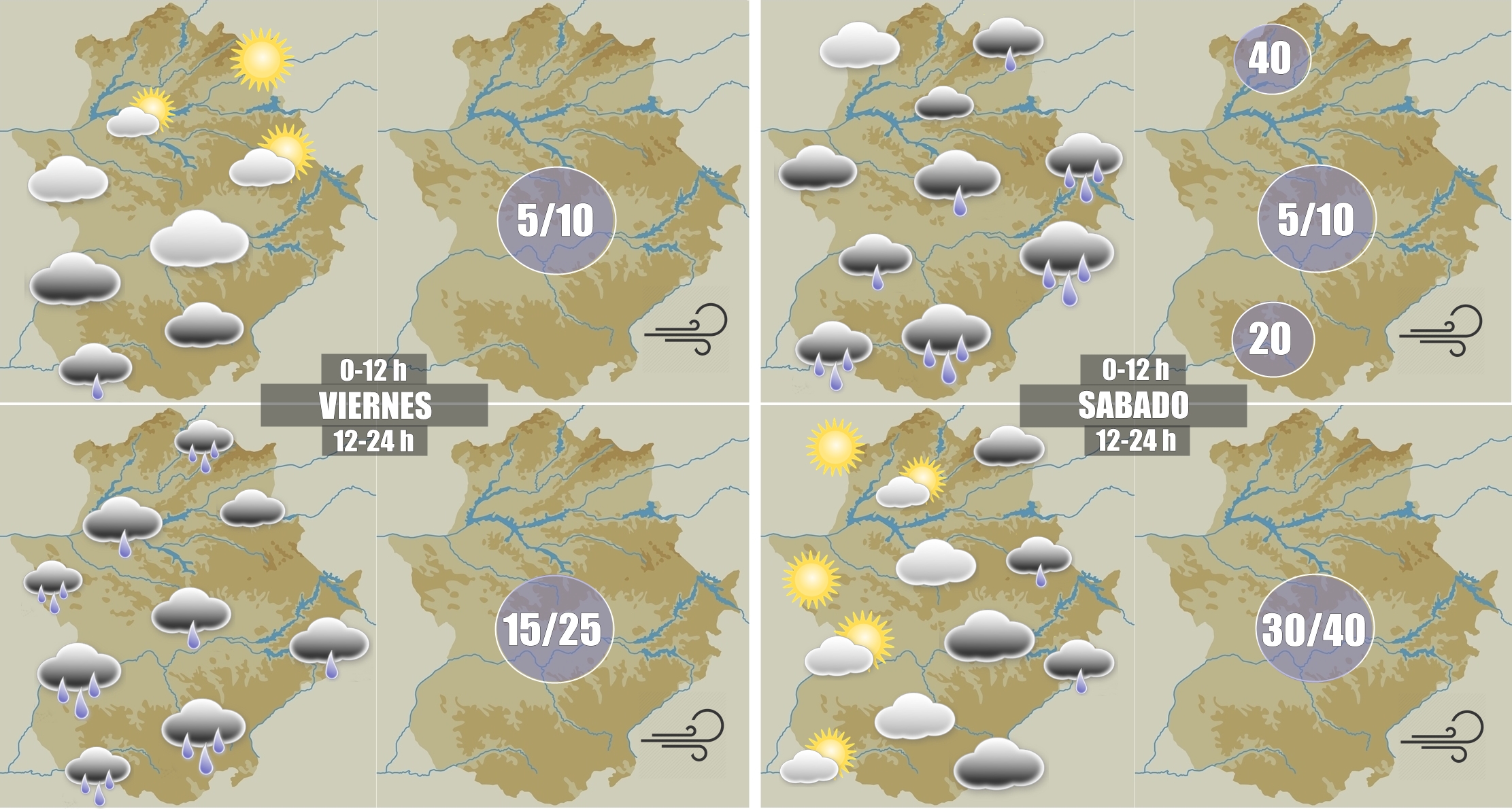 Pronóstico para viernes y sábado en Extremadura