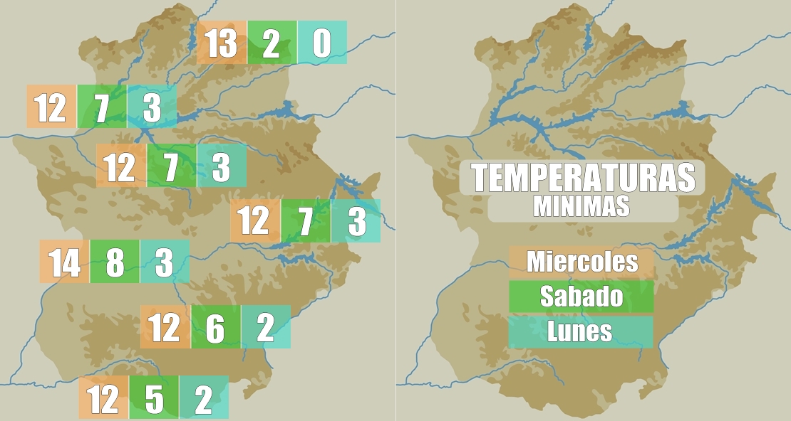 Así será el descenso térmico que tendremos en Extremadura los próximos días