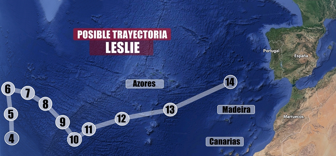 Posible trayectoria del Huracán Leslie durante los próximos días