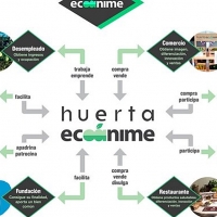 Valverde de Leganés apuesta por la producción y alimentación ecológica