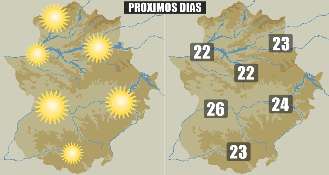 EXTREMADURA: Temperaturas propias de abril para los próximos días