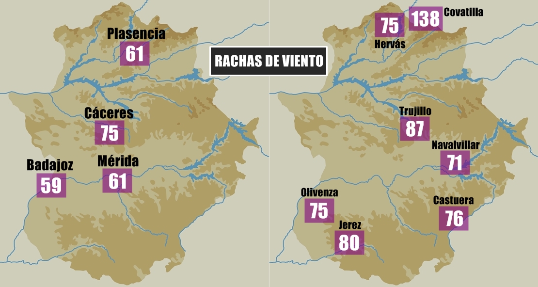 Rachas de viento hasta las 5 de la tarde