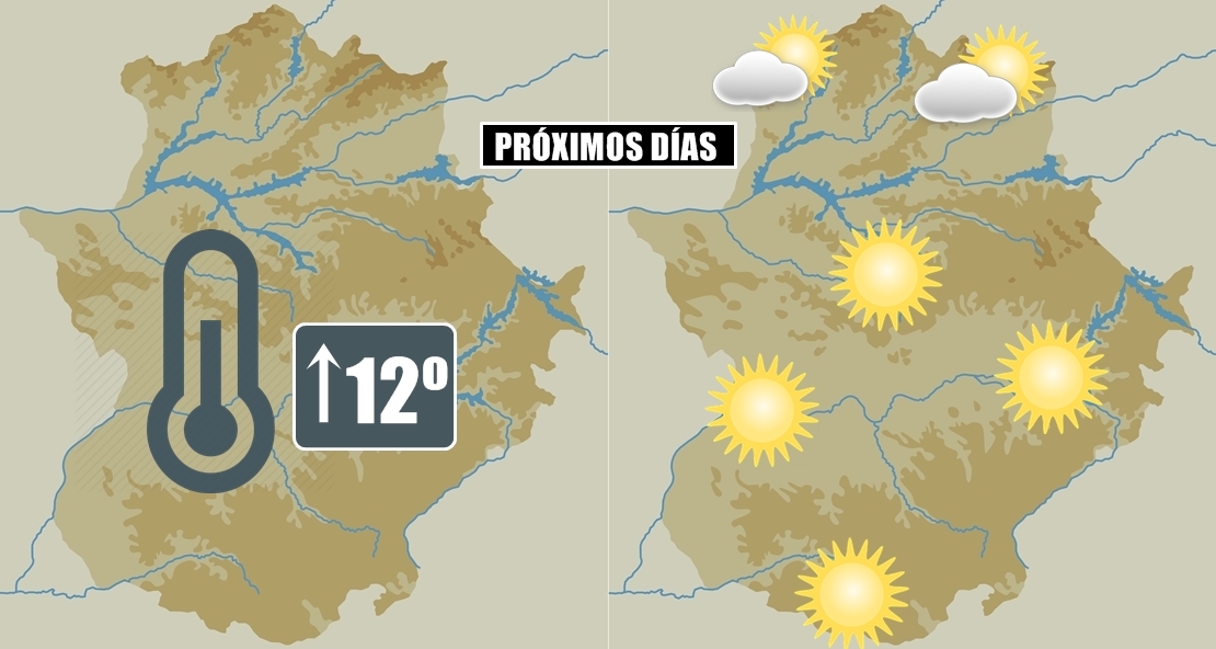 Las temperaturas subirán 12 grados en tres días