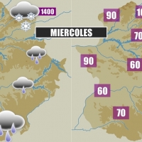 Posibles rachas de viento para este miércoles