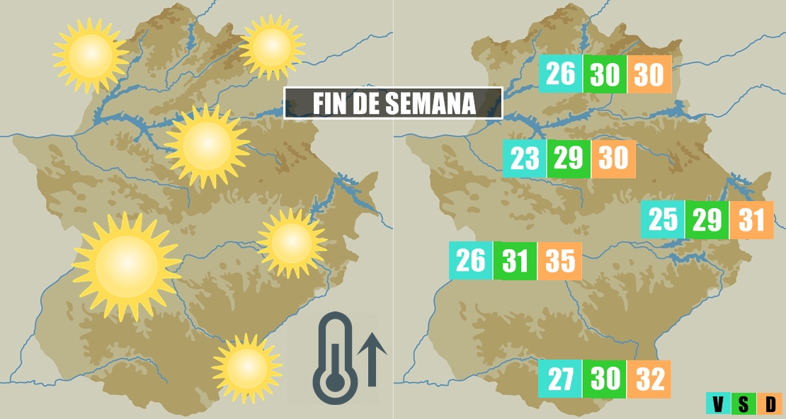 Primer fin de semana caluroso de 2019 en Extremadura