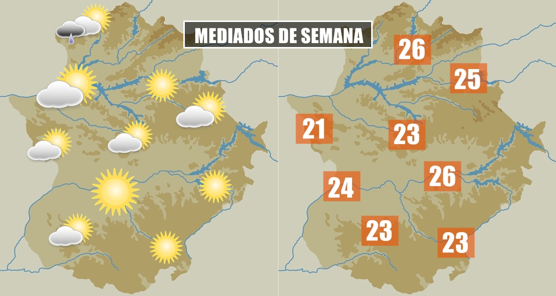 Las temperaturas bajarán esta semana hasta los 21/25 grados