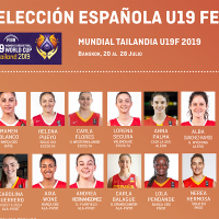 La extremeña Mamen Blanco en la preselección nacional para el Mundial de Baloncesto sub-19