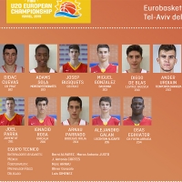 El extremeño Alejandro Galán seleccionado para el Eurobasket sub-20