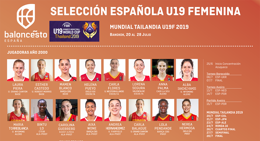 La extremeña Mamen Blanco en la preselección nacional para el Mundial de Baloncesto sub-19