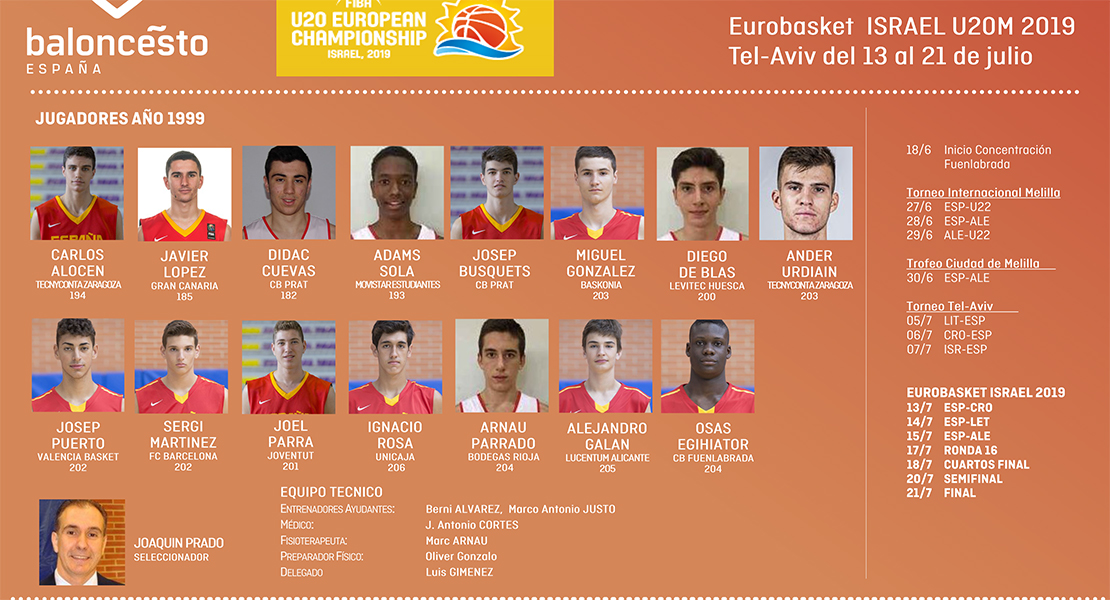 El extremeño Alejandro Galán seleccionado para el Eurobasket sub-20