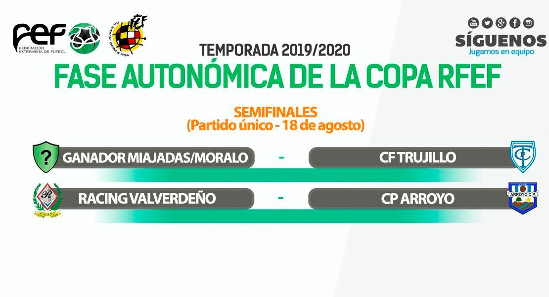 Conoce el cuadro de semifinales de la Copa Federación