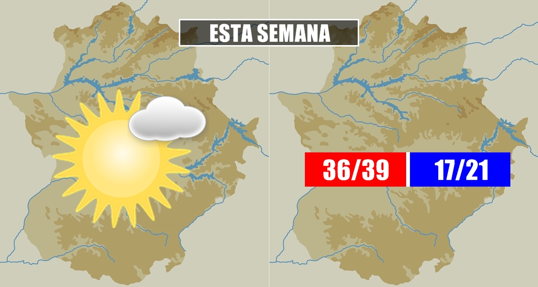 Las temperaturas no darán respiro a Extremadura esta semana