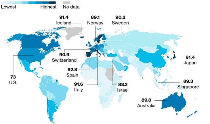 ¿Por qué España se ha convertido en el país más saludable del mundo?