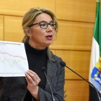 PP: “Los datos del paro trasladan a Extremadura a los peores momentos de la crisis”