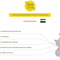 El Universitario de Badajoz, mejor hospital de Extremadura en 2019