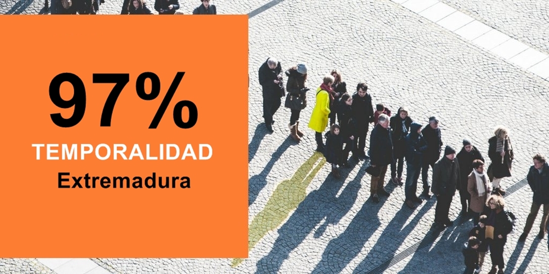 USO: &quot;La elevada temporalidad de la contratación en Extremadura marca el 2019&quot;