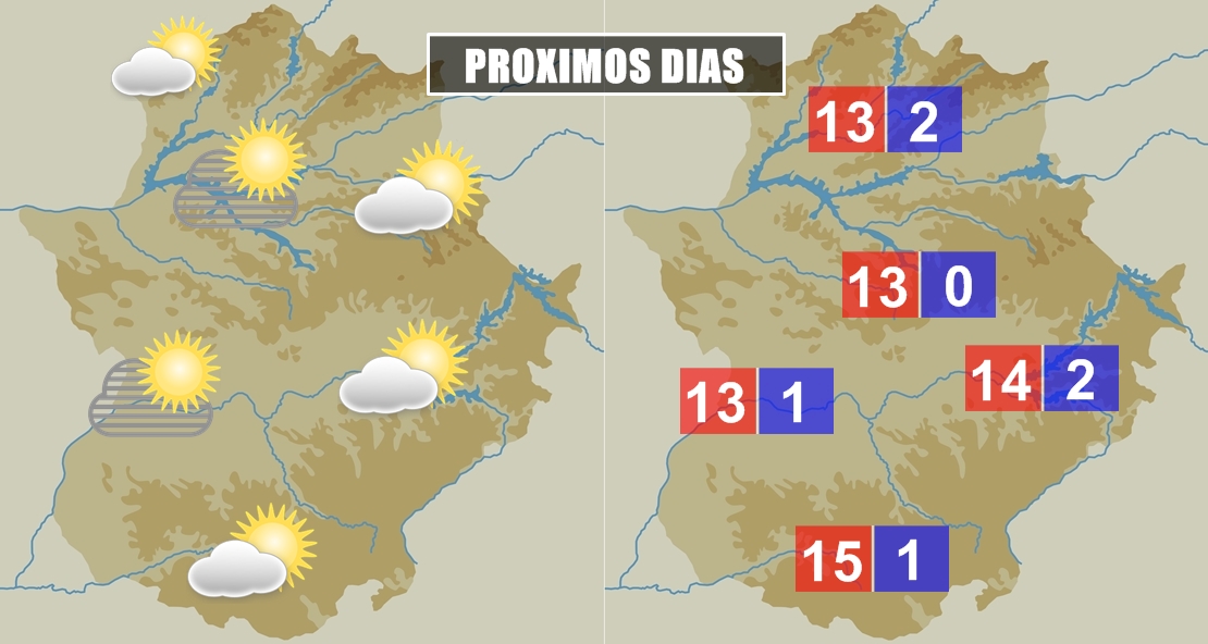 El tiempo en Extremadura para los próximos días
