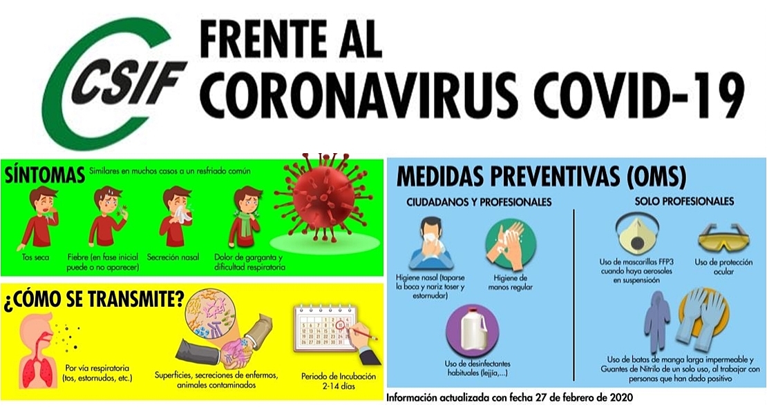 CSIF pide Comités de Seguridad tras 6 casos de coronavirus en la región