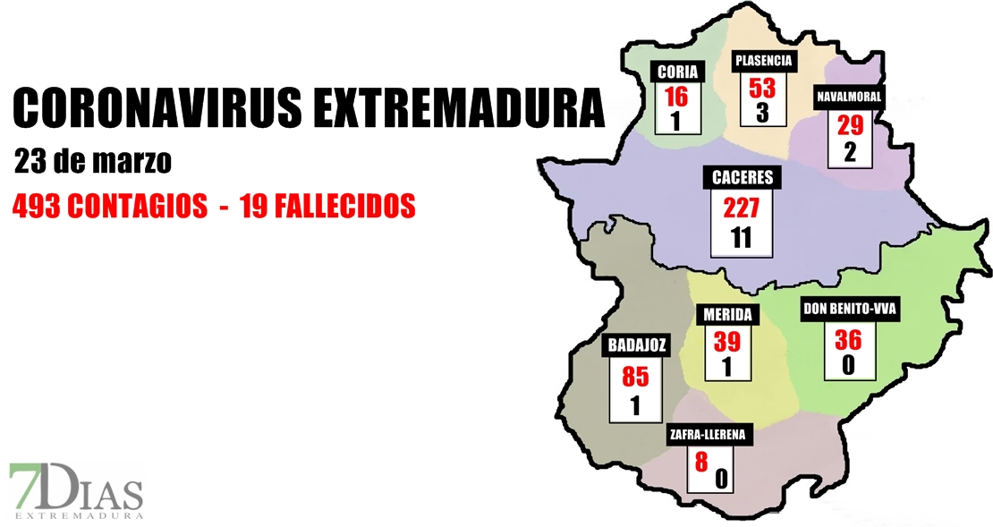Datos de coronavirus en Extremadura por áreas