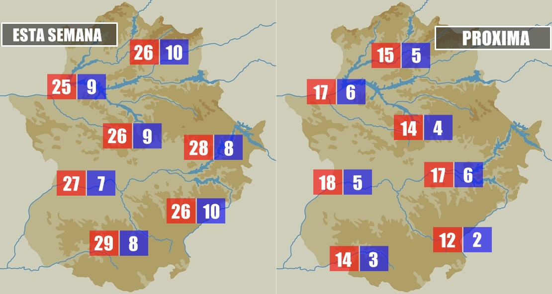 Las temperaturas bajarán hasta 15 grados la semana que viene en Extremadura