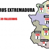 Coronavirus en Extremadura por áreas a 25 de marzo
