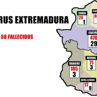 Coronavirus en Extremadura por áreas a 26 de marzo