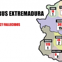 Coronavirus en Extremadura por áreas a 24 de marzo