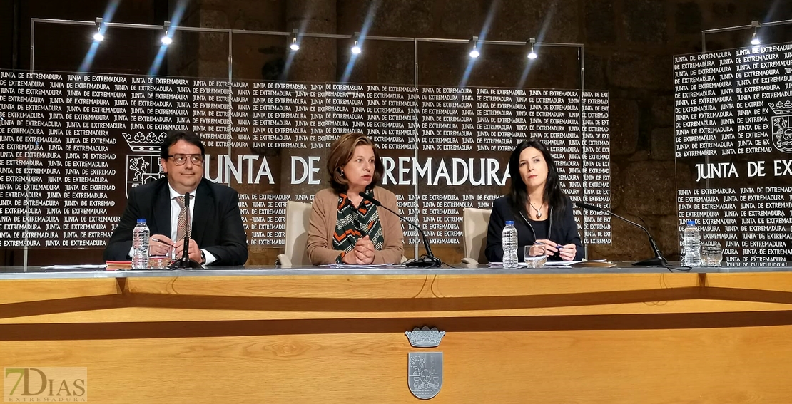 Se eleva a 47 el número de casos por COVID19 en Extremadura