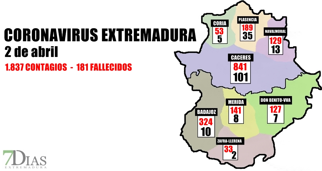 El coronavirus en Extremadura por áreas a 2 de abril