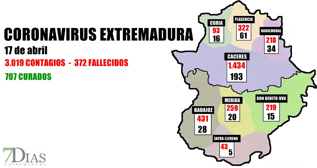 El coronavirus en Extremadura por áreas a 17 de abril