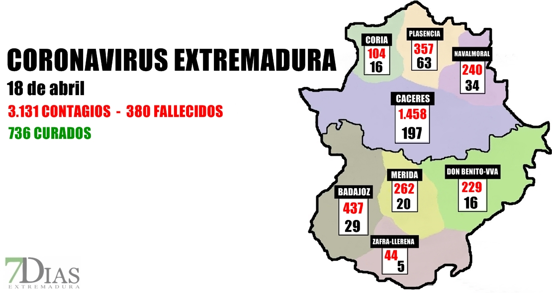 El coronavirus en Extremadura por áreas a 18 de abril