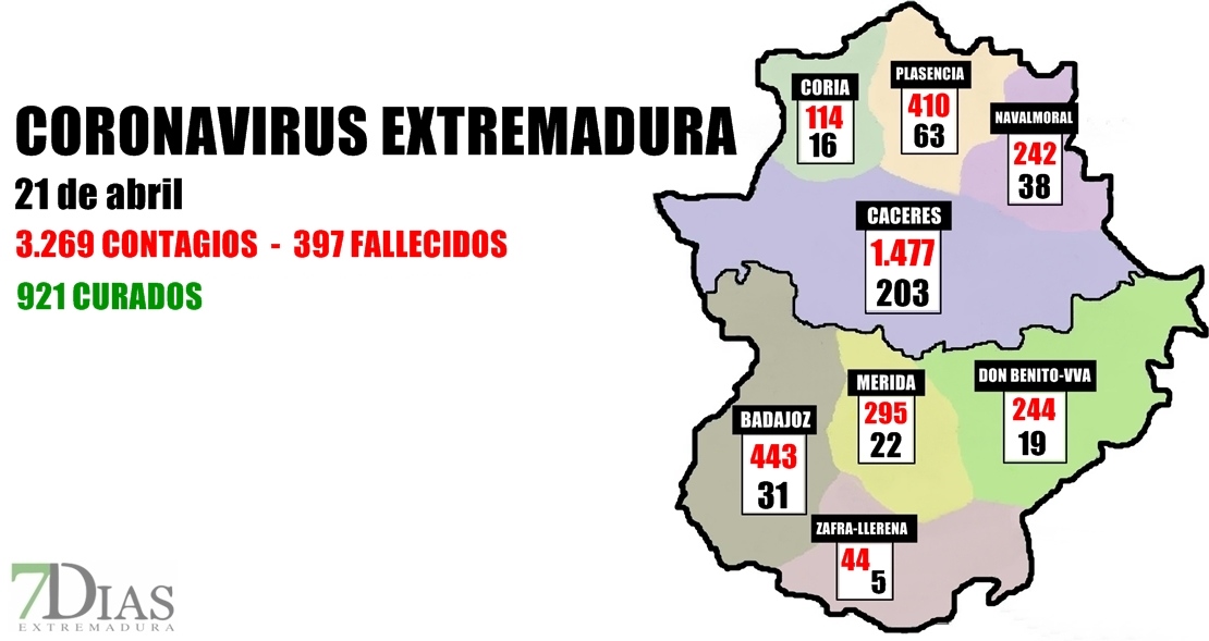 El coronavirus en Extremadura por áreas a 21 de abril