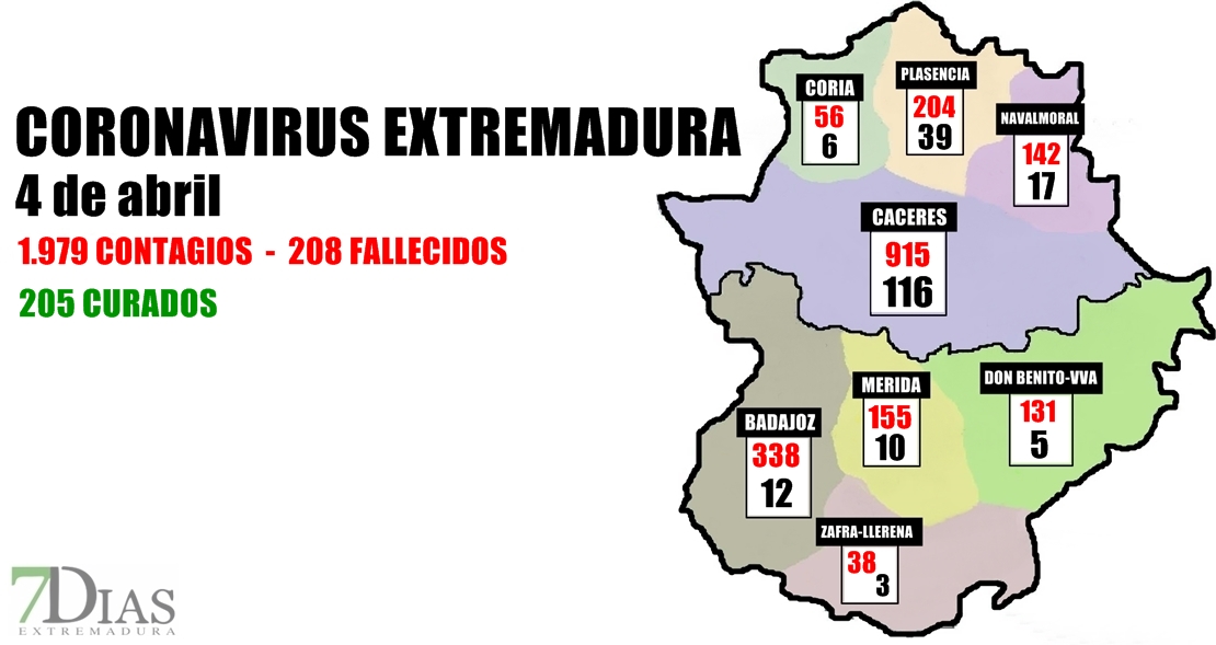 El coronavirus en Extremadura por áreas a 4 de abril