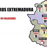 El coronavirus en Extremadura por áreas a 2 de abril