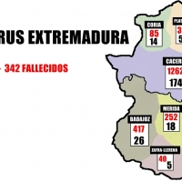 El coronavirus en Extremadura por áreas a 15 de abril