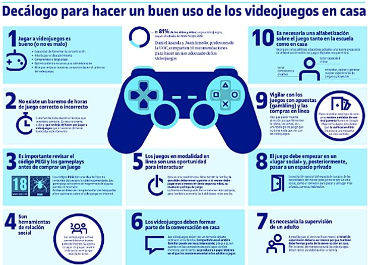 10 videojuegos perfectos para jugar en familia