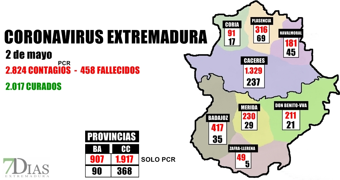 El coronavirus en Extremadura por áreas a 2 de mayo