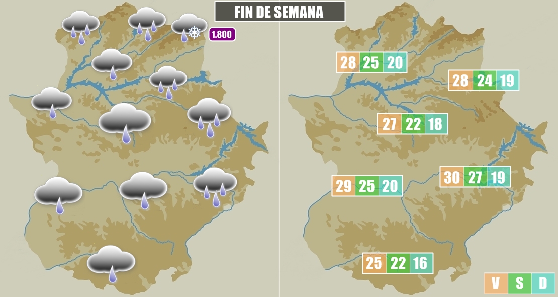 Lluvias y descenso térmico para el fin de semana en Extremadura
