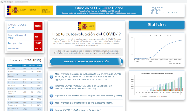 Alerta por una campaña fraudulenta de SMS sobre test de autoevaluación del COVID19