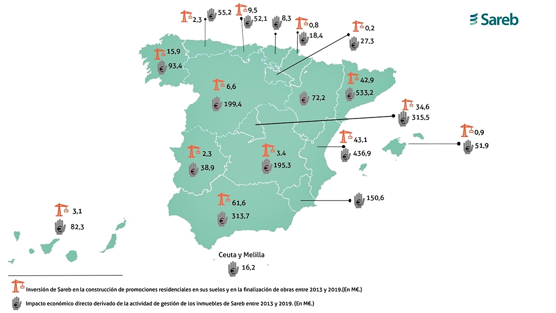 Sareb invertirá 4,3 millones € en Extremadura para desarrollar 160 viviendas hasta 2027