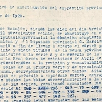 Sucedió hace un siglo: Badajoz en 1921