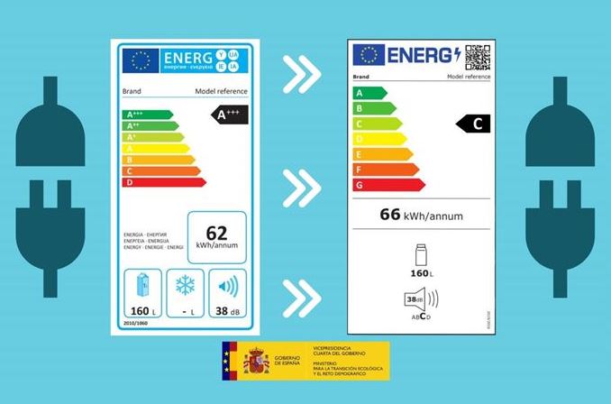 Todo lo que debes saber de las nuevas etiquetas energéticas