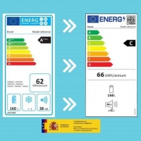 Todo lo que debes saber de las nuevas etiquetas energéticas